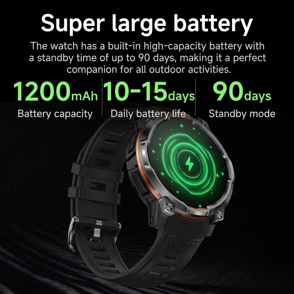 Nouvelle montre connectée GPS  - Smartwatch Samsung Watches For Men avis et prix