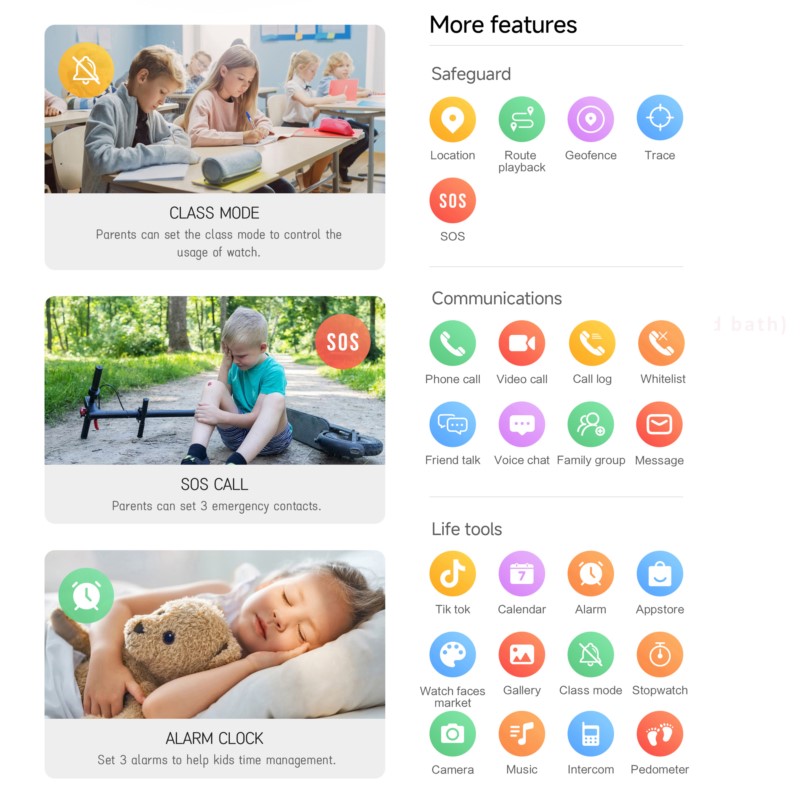 Montre connectée 4G pour enfan - Smartwatch Digital Watches For Kids avis et prix