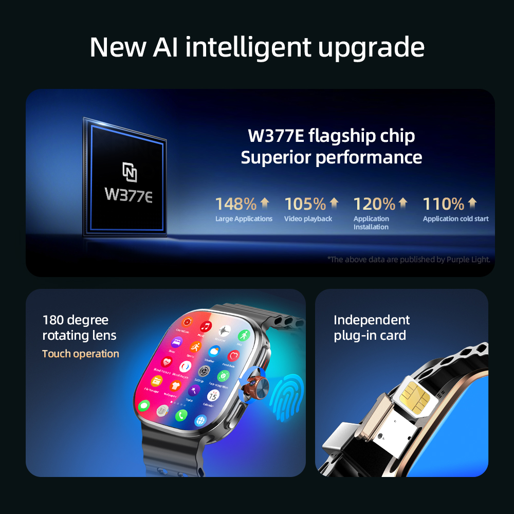 Montre connectée M99/M99 Mini  - Watch Esim avis et prix