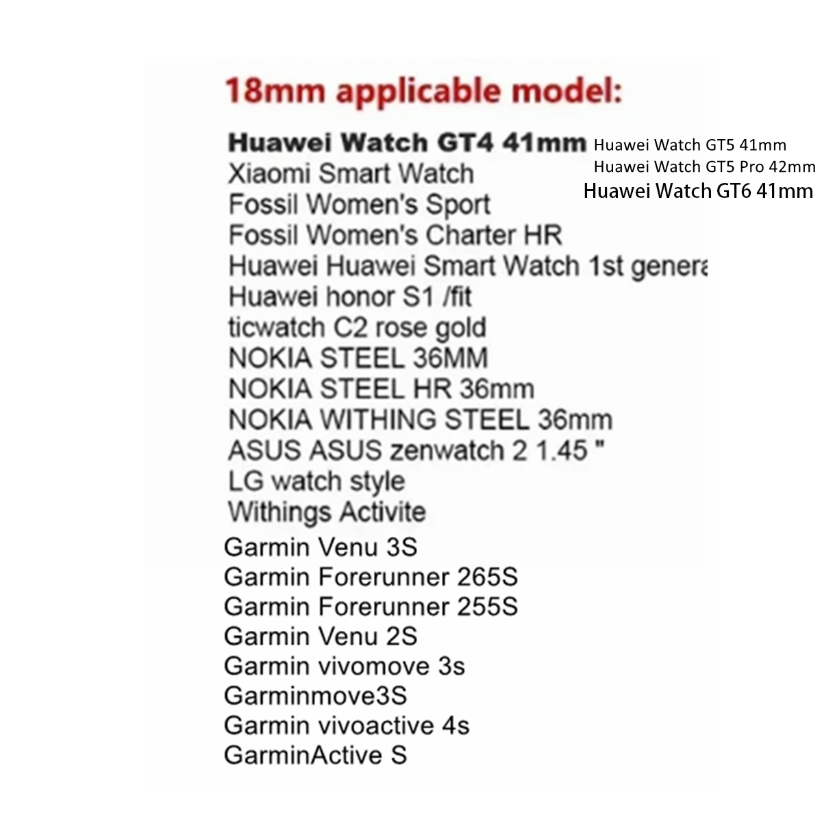 3 pièces 18/20/22mm bracelet e - Smartwatch Samsung Watches For Men avis et prix