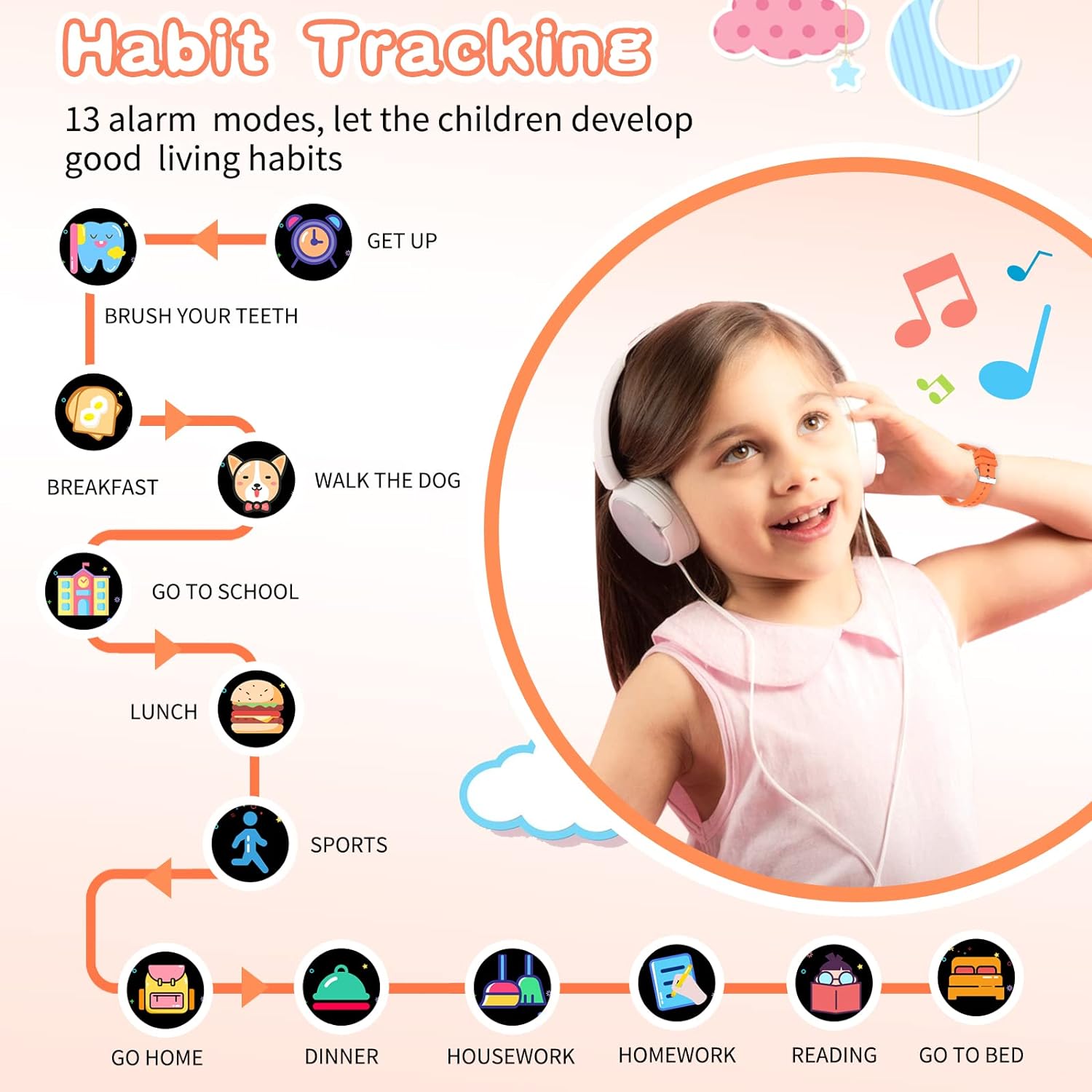 Jeux pour enfants montre intel - Smartwatch Digital Watches For Kids avis et prix
